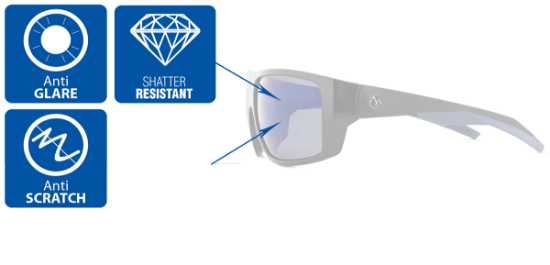 Picture of Trivex Shatter-Resistant Lens Material for Sport Eyewear